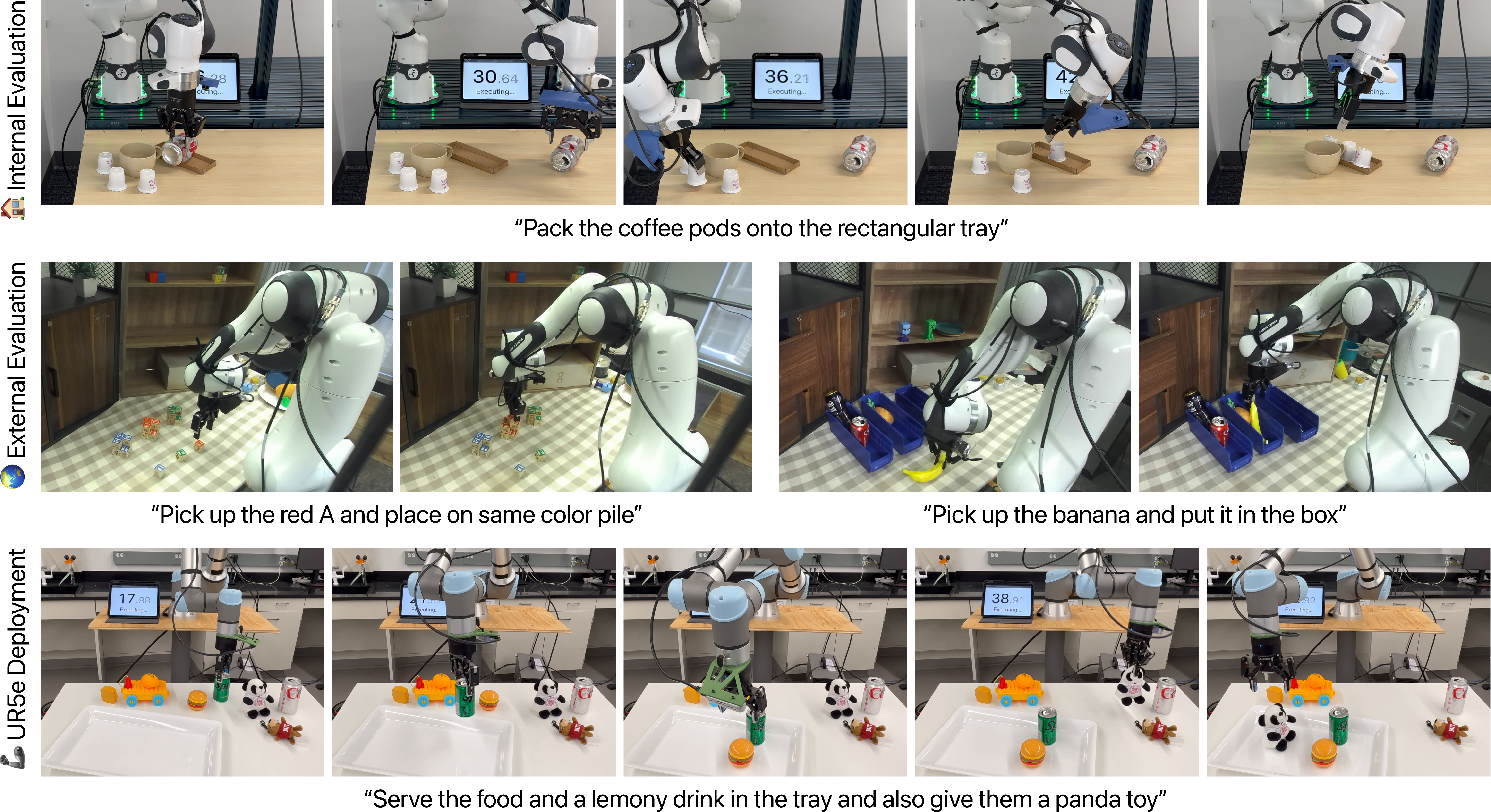 TiPToP: A Modular Planning-Based Robot Manipulation System
