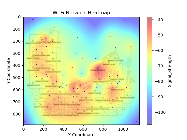 2023: CS438 Wireless Network Analysis Tool